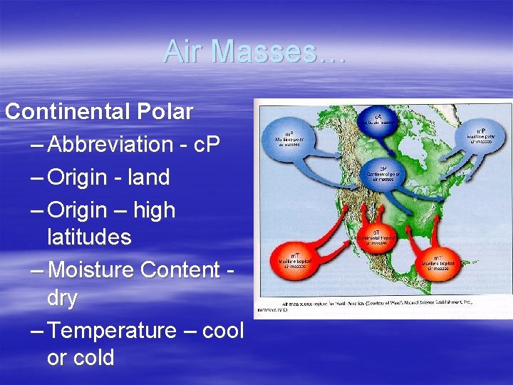 Air Masses… Continental Polar – Abbreviation - c. P – Origin - land –