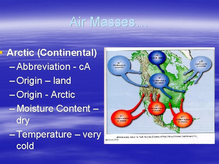 Air Masses… § Arctic (Continental) – Abbreviation - c. A – Origin – land