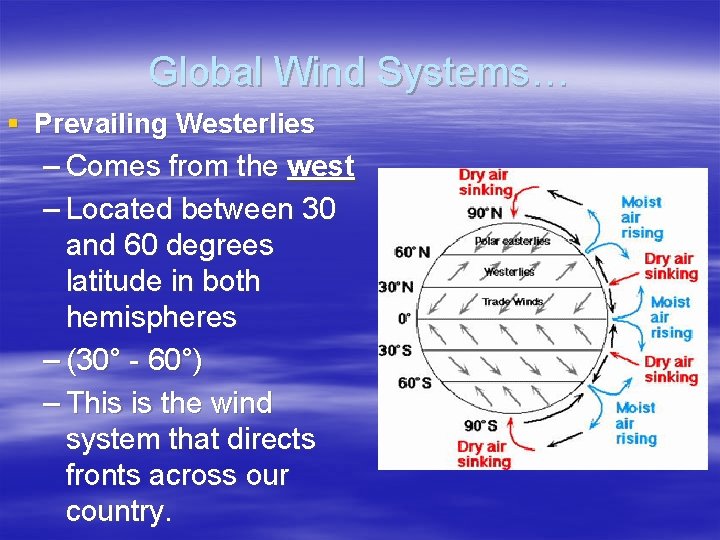 Global Wind Systems… § Prevailing Westerlies – Comes from the west – Located between