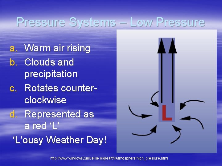 Pressure Systems – Low Pressure a. Warm air rising b. Clouds and precipitation c.
