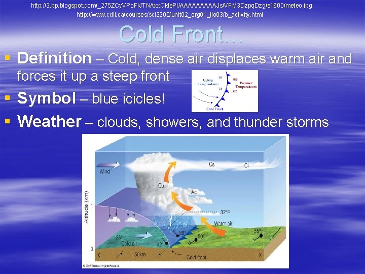 http: //3. bp. blogspot. com/_275 ZCy. VPo. Fk/TNAxx. Ckle. PI/AAAAAJs/VFM 3 Dzpq. Dzg/s 1600/meteo.