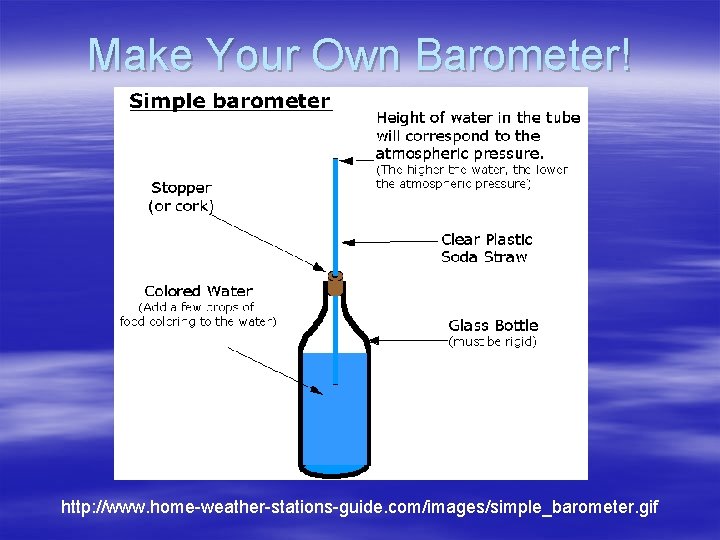 Make Your Own Barometer! http: //www. home-weather-stations-guide. com/images/simple_barometer. gif 