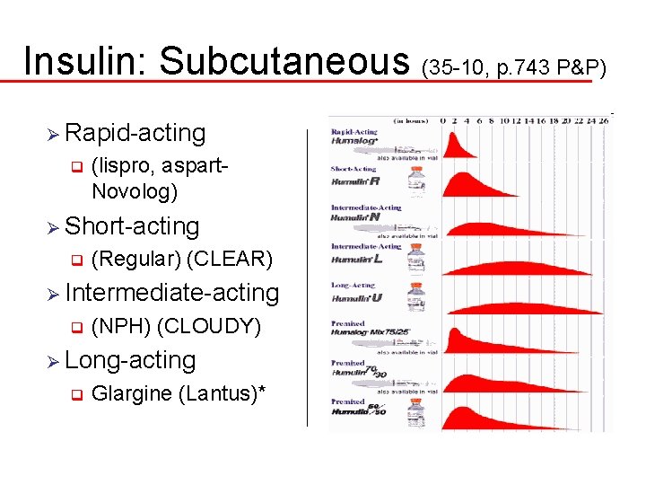 Insulin: Subcutaneous (35 -10, p. 743 P&P) Ø Rapid-acting q (lispro, aspart. Novolog) Ø