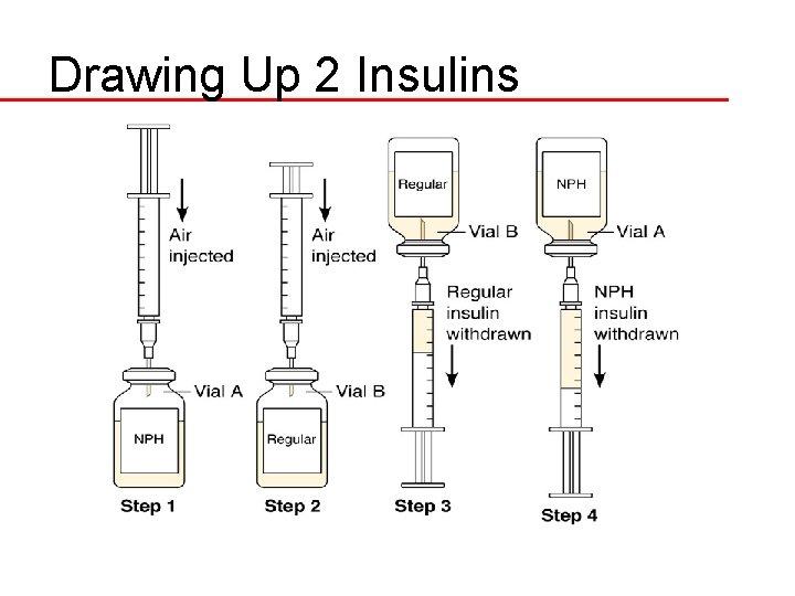 Drawing Up 2 Insulins 