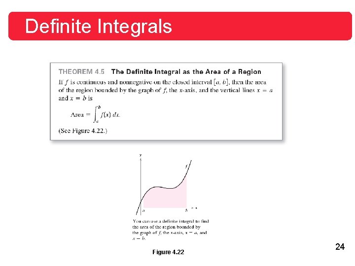 Definite Integrals Figure 4. 22 24 
