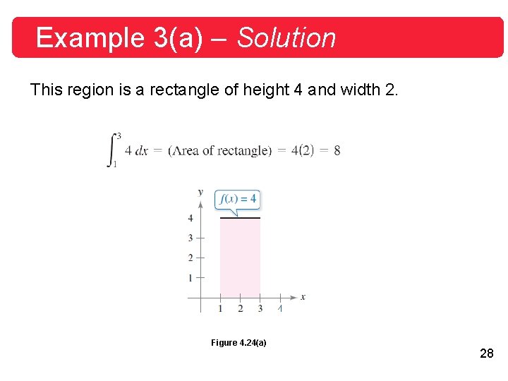 Example 3(a) – Solution This region is a rectangle of height 4 and width