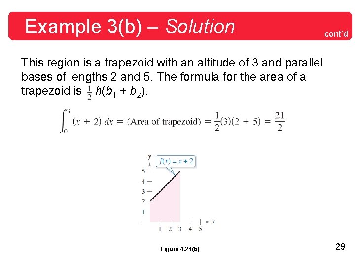 Example 3(b) – Solution cont’d This region is a trapezoid with an altitude of