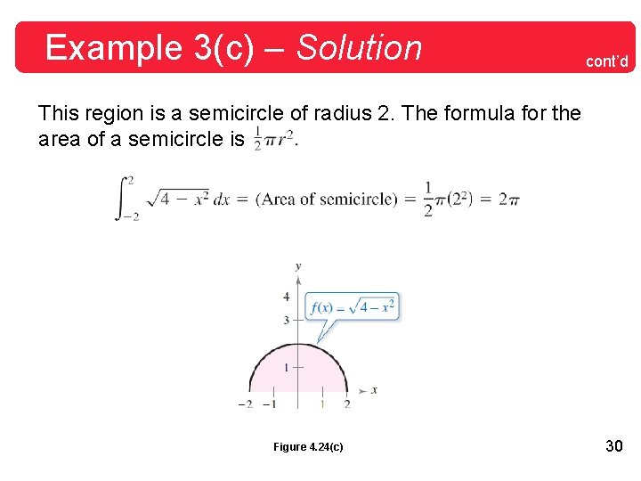 Example 3(c) – Solution cont’d This region is a semicircle of radius 2. The