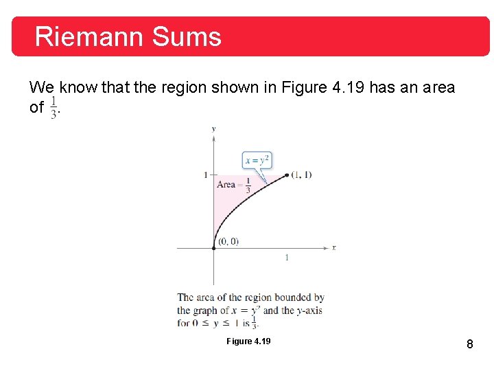 Riemann Sums We know that the region shown in Figure 4. 19 has an