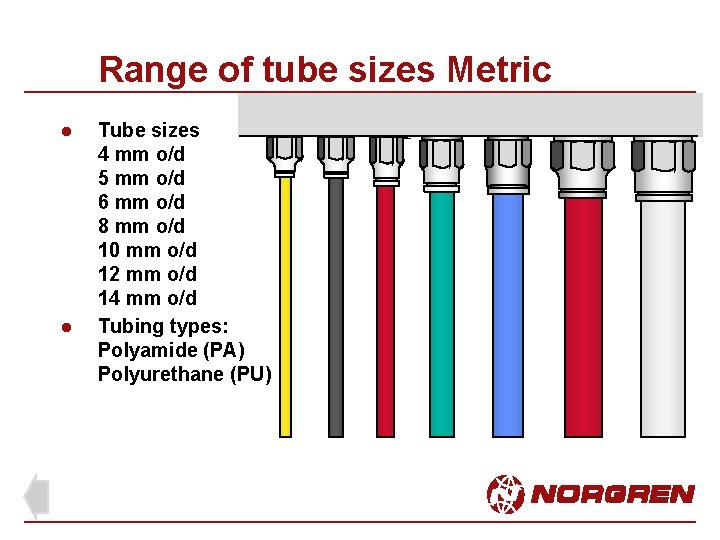 Range of tube sizes Metric l l Tube sizes 4 mm o/d 5 mm
