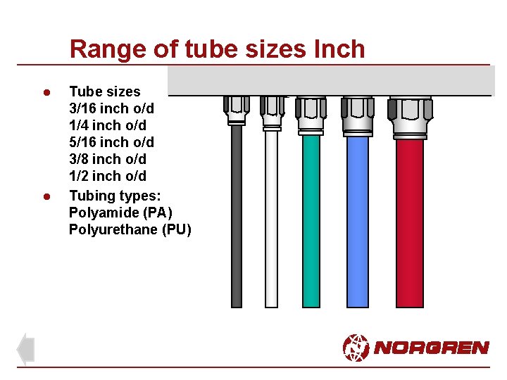 Range of tube sizes Inch l l Tube sizes 3/16 inch o/d 1/4 inch