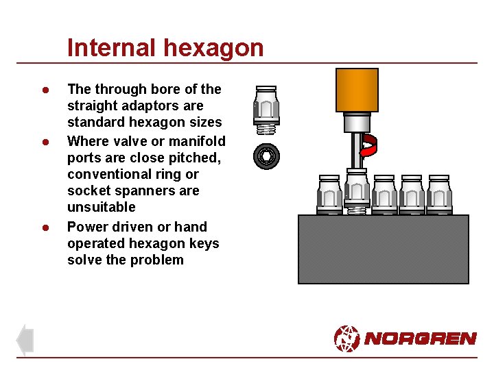 Internal hexagon l l l The through bore of the straight adaptors are standard