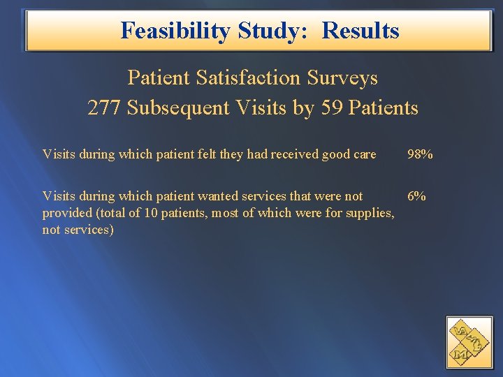 Feasibility Study: Results Patient Satisfaction Surveys 277 Subsequent Visits by 59 Patients Visits during