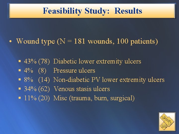 Feasibility Study: Results • Wound type (N = 181 wounds, 100 patients) § §