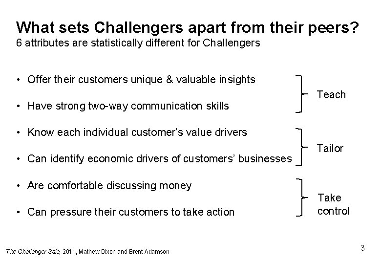 What sets Challengers apart from their peers? 6 attributes are statistically different for Challengers