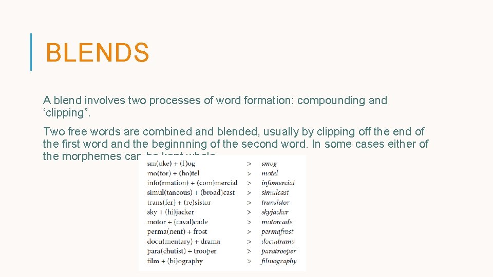 BLENDS A blend involves two processes of word formation: compounding and ‘clipping”. Two free BLENDS A blend involves two processes of word formation: compounding and ‘clipping”. Two free