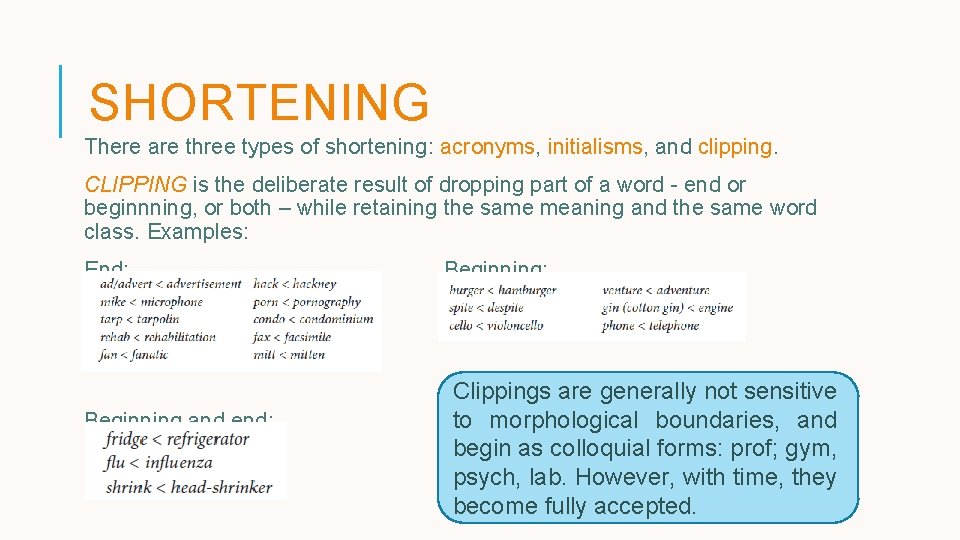 SHORTENING There are three types of shortening: acronyms, initialisms, and clipping. CLIPPING is the SHORTENING There are three types of shortening: acronyms, initialisms, and clipping. CLIPPING is the