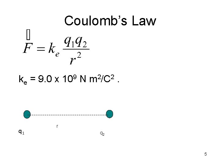 Coulomb’s Law ke = 9. 0 x 109 N m 2/C 2. q 1