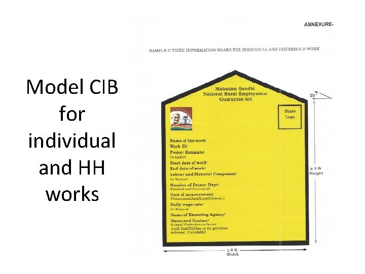 Model CIB for individual and HH works 