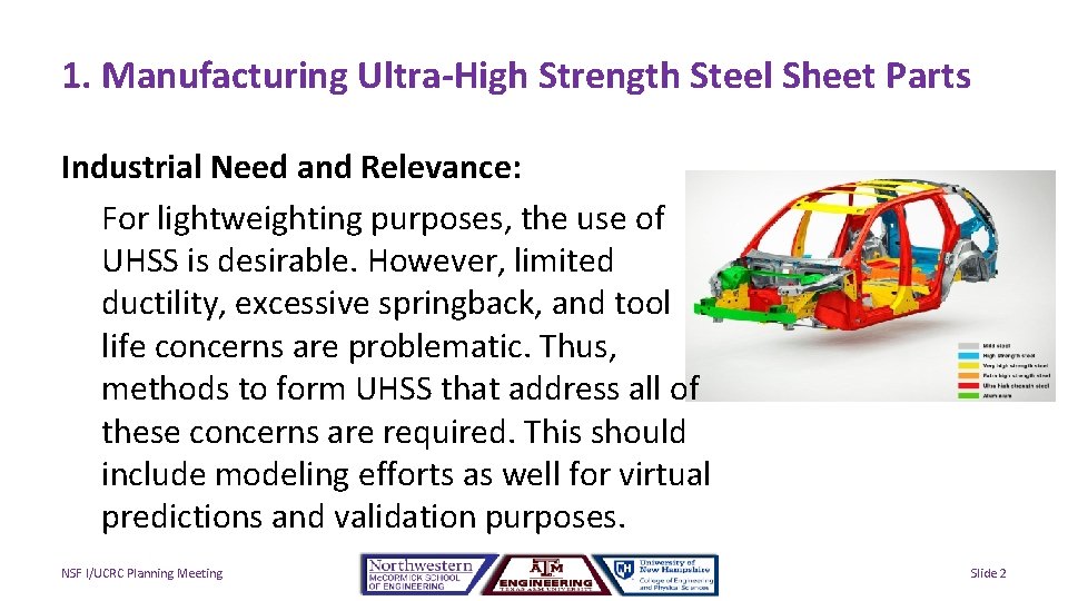 1. Manufacturing Ultra-High Strength Steel Sheet Parts Industrial Need and Relevance: For lightweighting purposes,