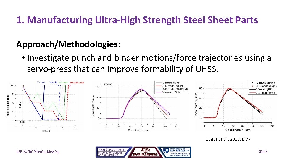 1. Manufacturing Ultra-High Strength Steel Sheet Parts Approach/Methodologies: • Investigate punch and binder motions/force