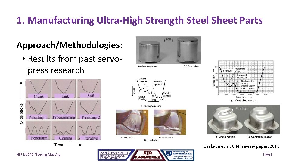 1. Manufacturing Ultra-High Strength Steel Sheet Parts Approach/Methodologies: • Results from past servopress research