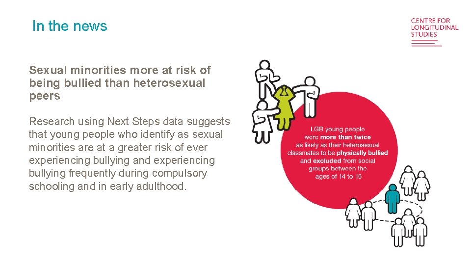 In the news Sexual minorities more at risk of being bullied than heterosexual peers