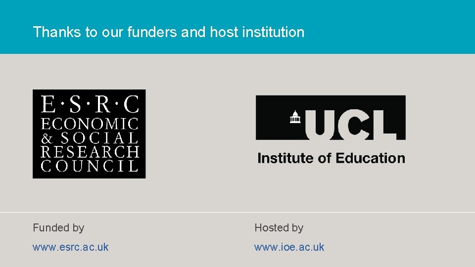 Thanks to our funders and host institution Funded by Hosted by www. esrc. ac.