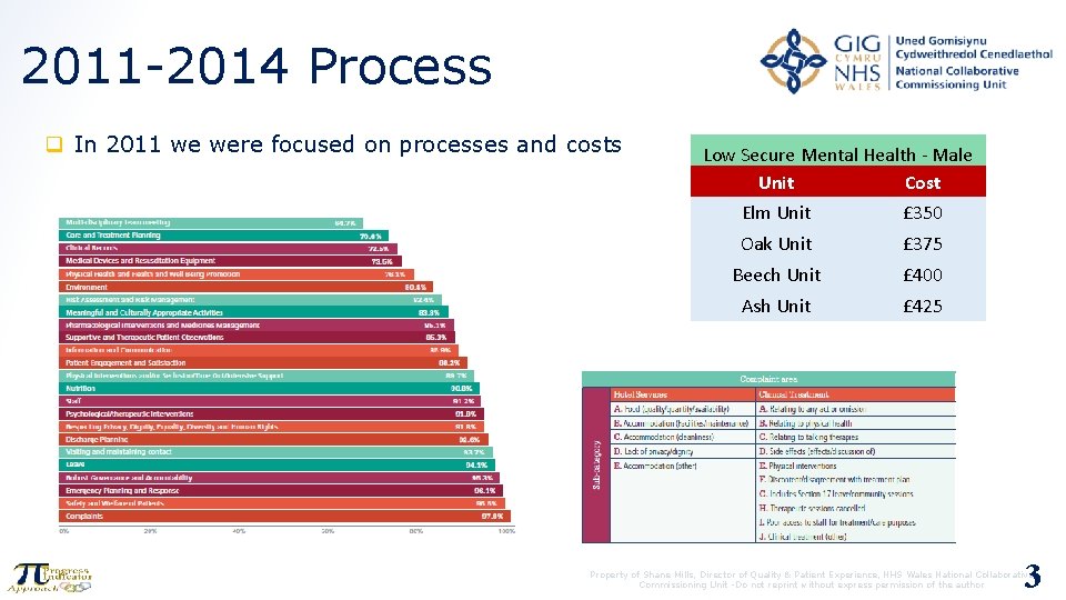 2011 -2014 Process q In 2011 we were focused on processes and costs Low
