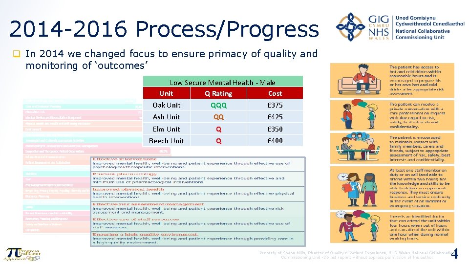 2014 -2016 Process/Progress q In 2014 we changed focus to ensure primacy of quality