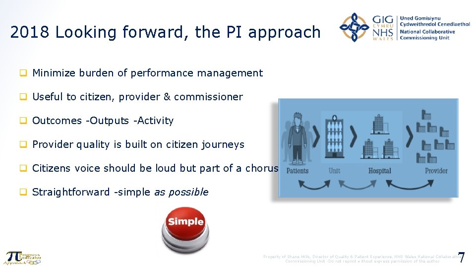2018 Looking forward, the PI approach q Minimize burden of performance management q Useful