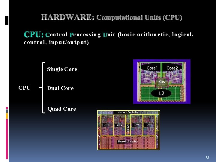 entral rocessing control, input/output) nit (basic arithmetic, logical, Single Core CPU Dual Core Quad entral rocessing control, input/output) nit (basic arithmetic, logical, Single Core CPU Dual Core Quad