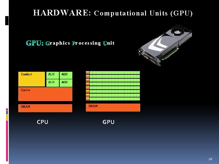 HARDWARE: Computational Units (GPU) raphics rocessing CPU nit GPU 16 HARDWARE: Computational Units (GPU) raphics rocessing CPU nit GPU 16