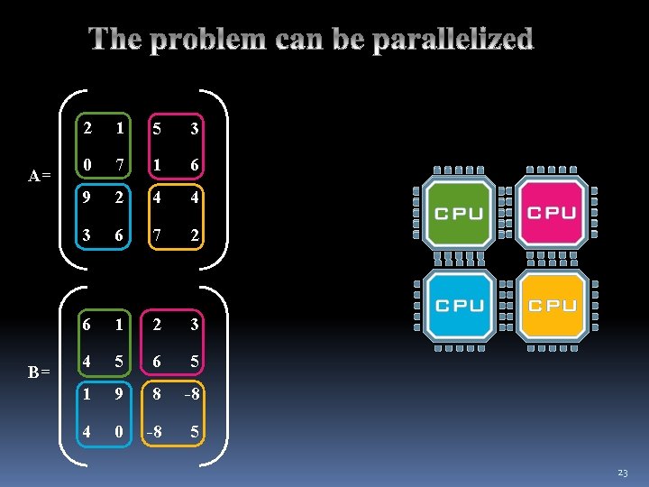 A= B= 2 1 5 3 0 7 1 6 9 2 4 4 A= B= 2 1 5 3 0 7 1 6 9 2 4 4