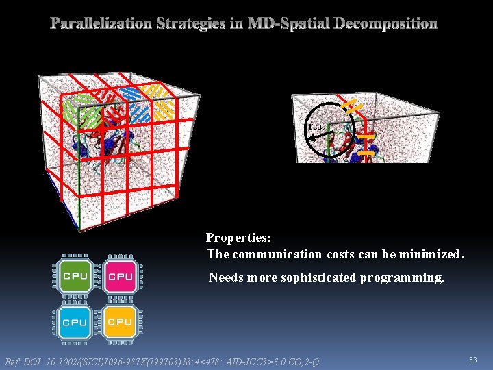 rcut Properties: The communication costs can be minimized. Needs more sophisticated programming. Ref: DOI: rcut Properties: The communication costs can be minimized. Needs more sophisticated programming. Ref: DOI: