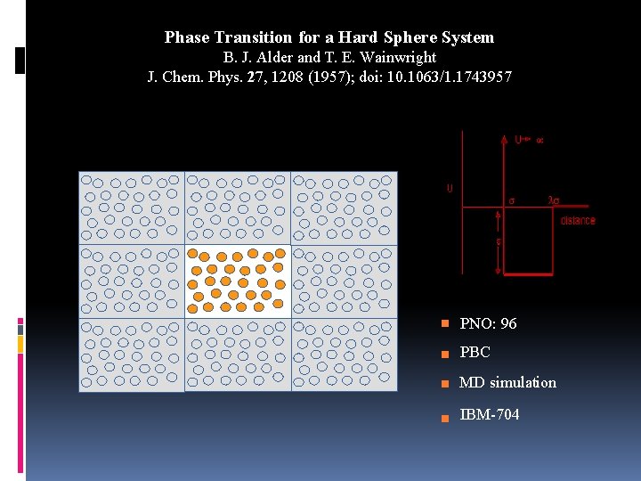 Phase Transition for a Hard Sphere System B. J. Alder and T. E. Wainwright Phase Transition for a Hard Sphere System B. J. Alder and T. E. Wainwright