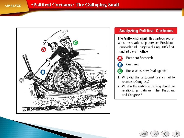  • ANALYZE • Political Cartoons: The Galloping Snail 