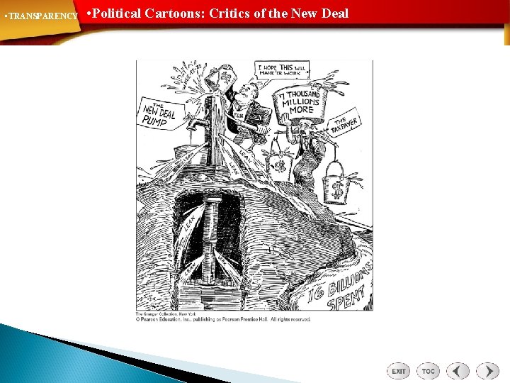  • TRANSPARENCY • Political Cartoons: Critics of the New Deal 