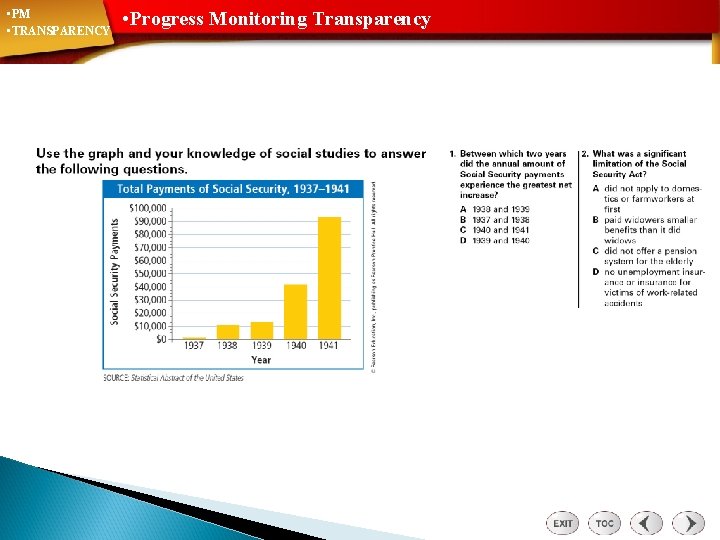  • PM • TRANSPARENCY • Progress Monitoring Transparency 