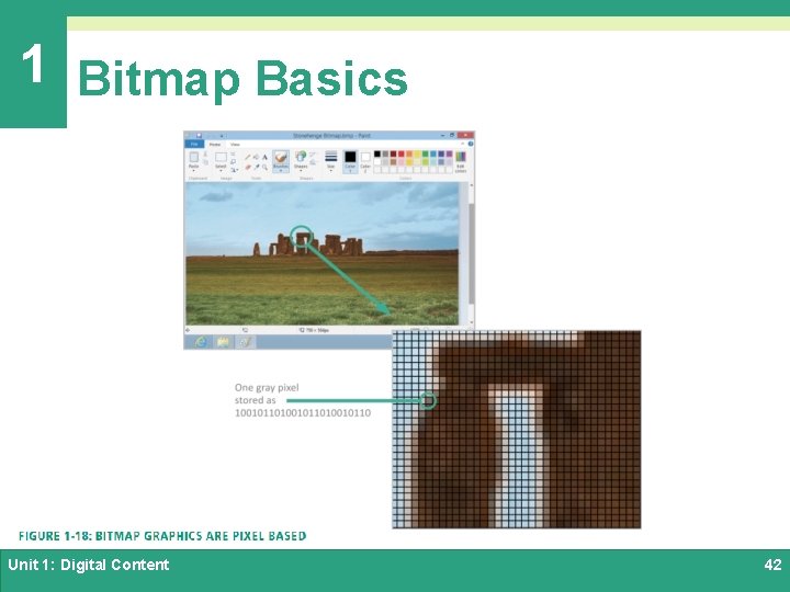 1 Bitmap Basics Unit 1: Digital Content 42 