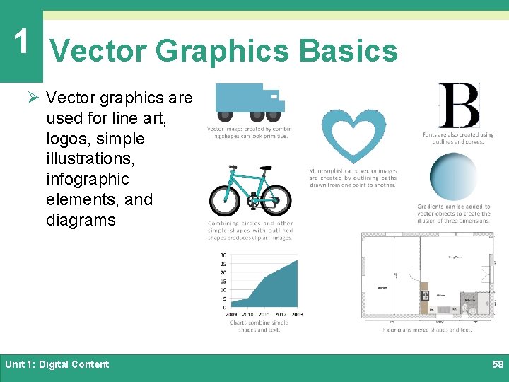 1 Vector Graphics Basics Ø Vector graphics are used for line art, logos, simple