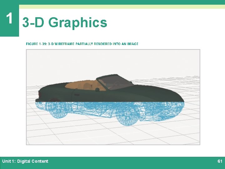 1 3 -D Graphics Unit 1: Digital Content 61 