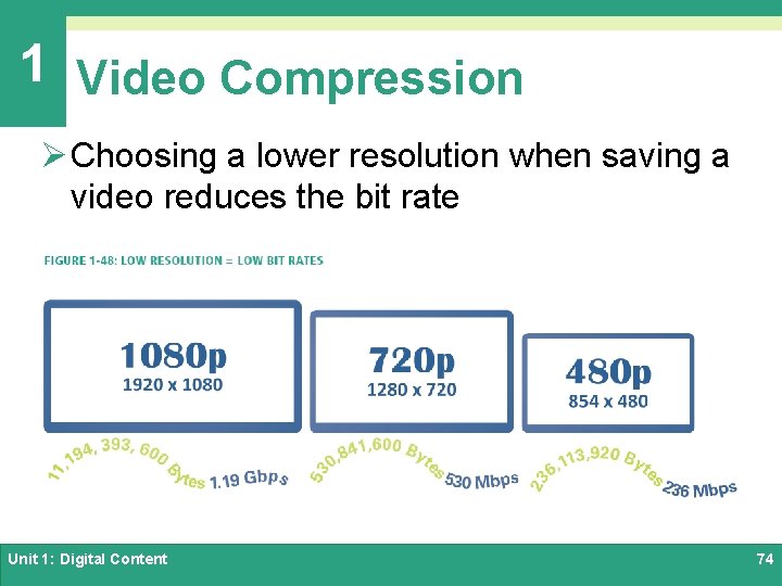 1 Video Compression Ø Choosing a lower resolution when saving a video reduces the