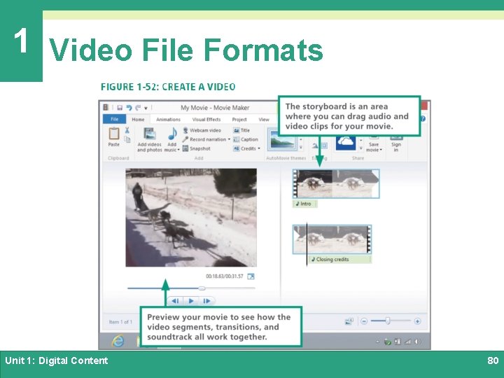 1 Video File Formats Unit 1: Digital Content 80 