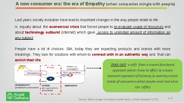 A new consumer era: the era of Empathy (when companies mingle with people) Last