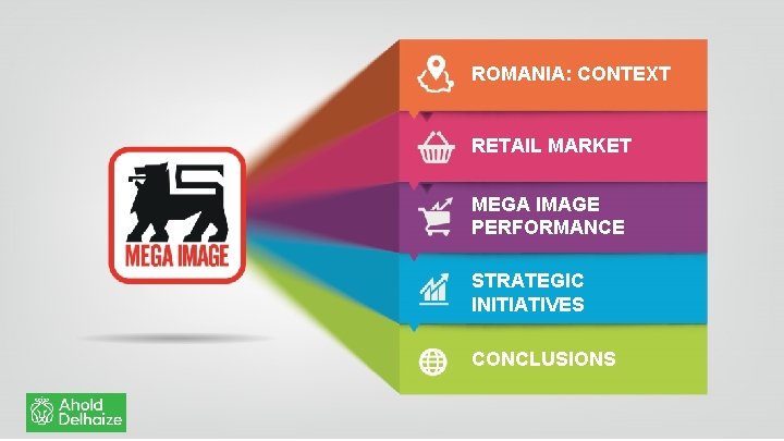 ROMANIA: CONTEXT RETAIL MARKET MEGA IMAGE PERFORMANCE STRATEGIC INITIATIVES CONCLUSIONS 07/10/2020 | 2 