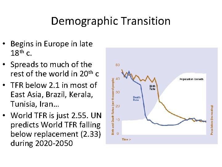 Demographic Transition • Begins in Europe in late 18 th c. • Spreads to