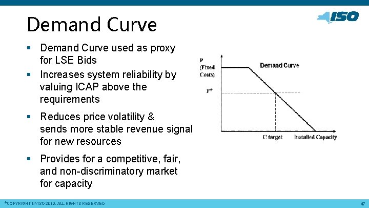 Demand Curve § Demand Curve used as proxy for LSE Bids § Increases system