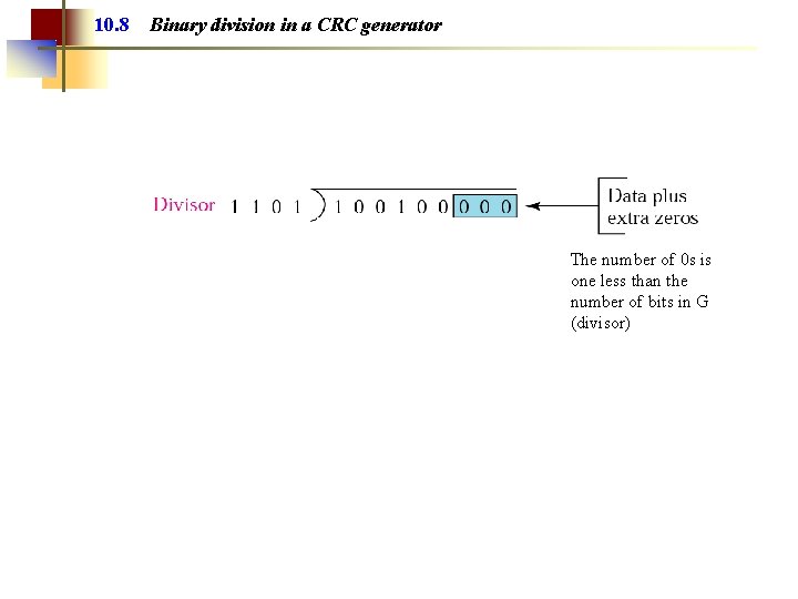 10. 8 Binary division in a CRC generator The number of 0 s is