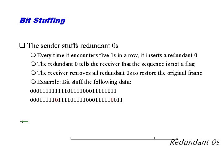 Bit Stuffing q The sender stuffs redundant 0 s m Every time it encounters